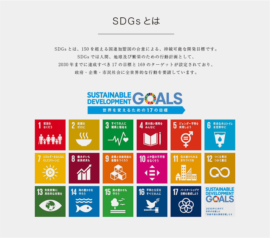 SDGsとは