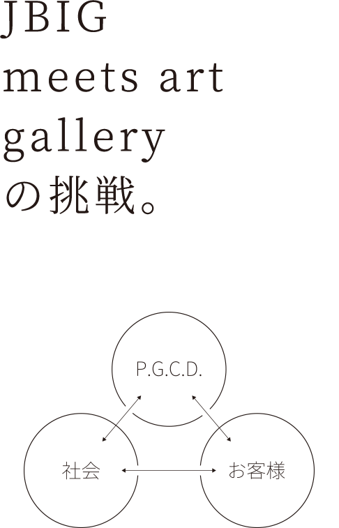 JBIG meets art galleryの挑戦。